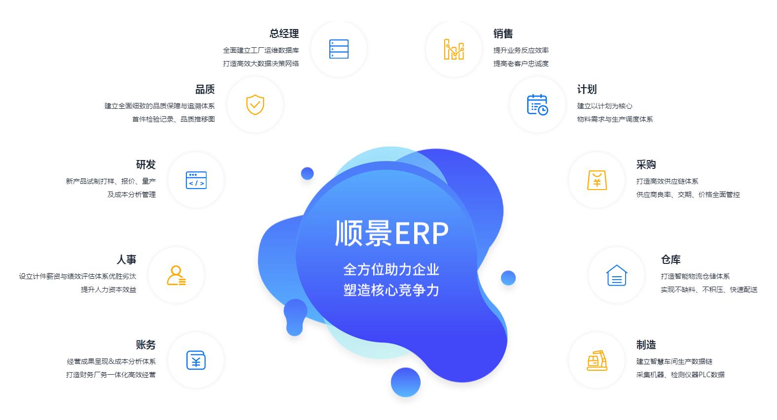 怎么让乐鱼手机版登录入口
数据变得更安全?